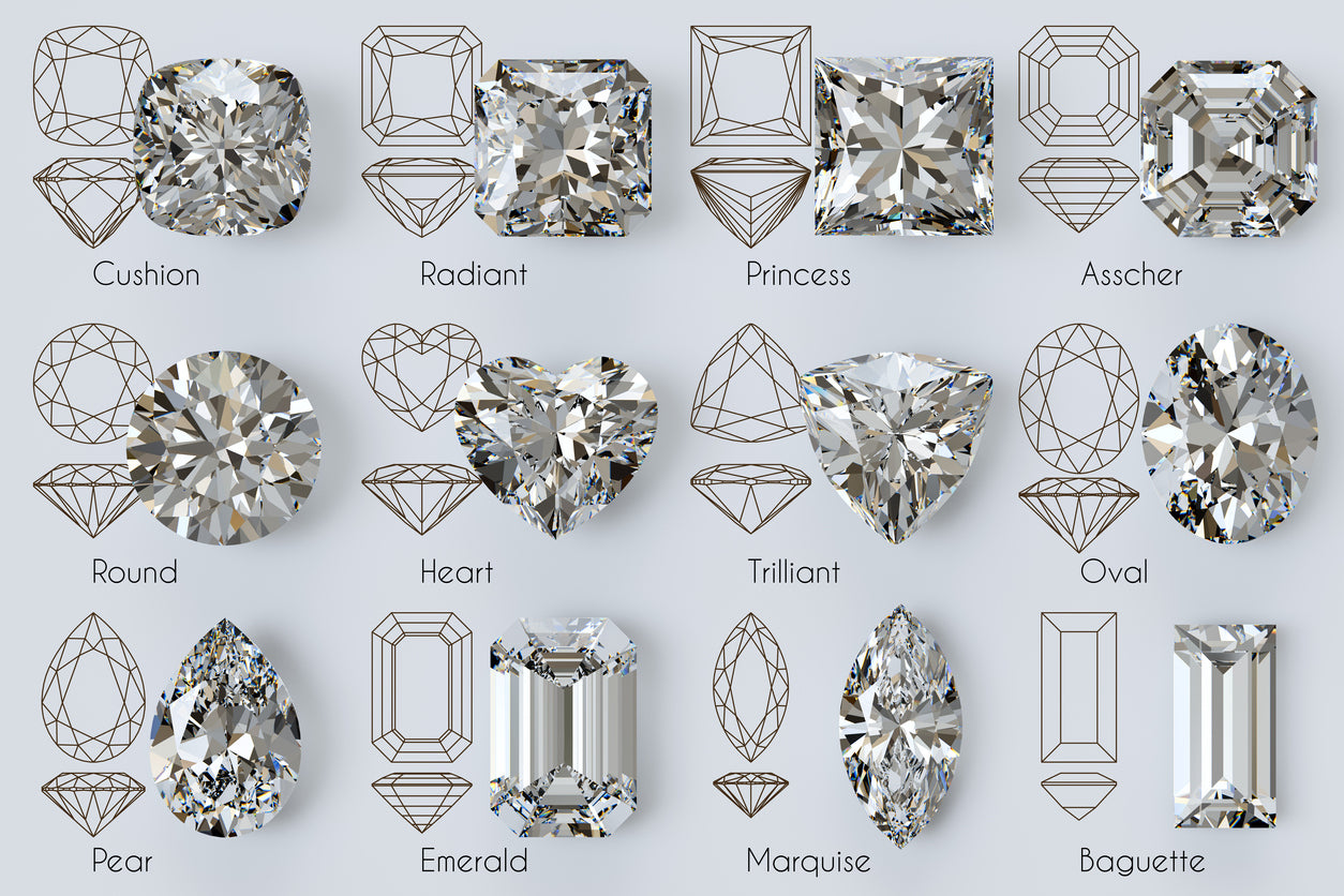 Types of Diamond Cuts - How to Choose The Right Shape – Padis Jewelry