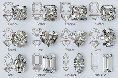 Types of Diamond Cuts - How to Choose The Right Shape